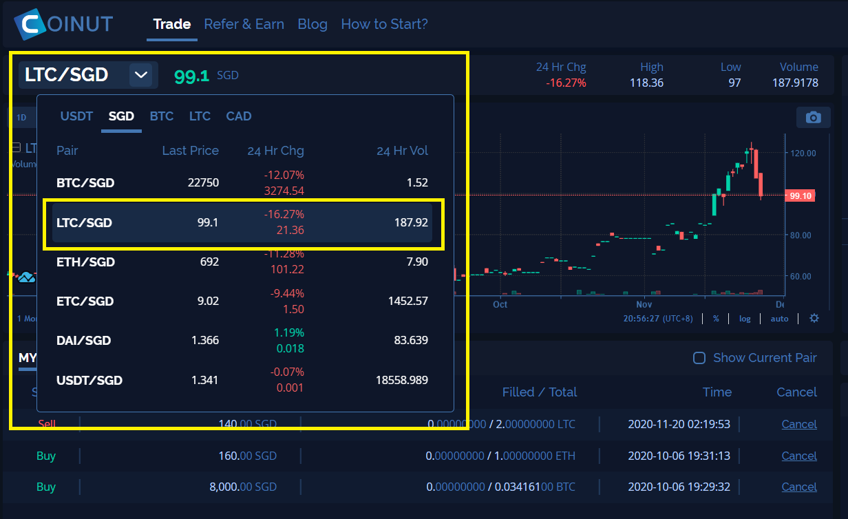 buy bitcoin using sgd